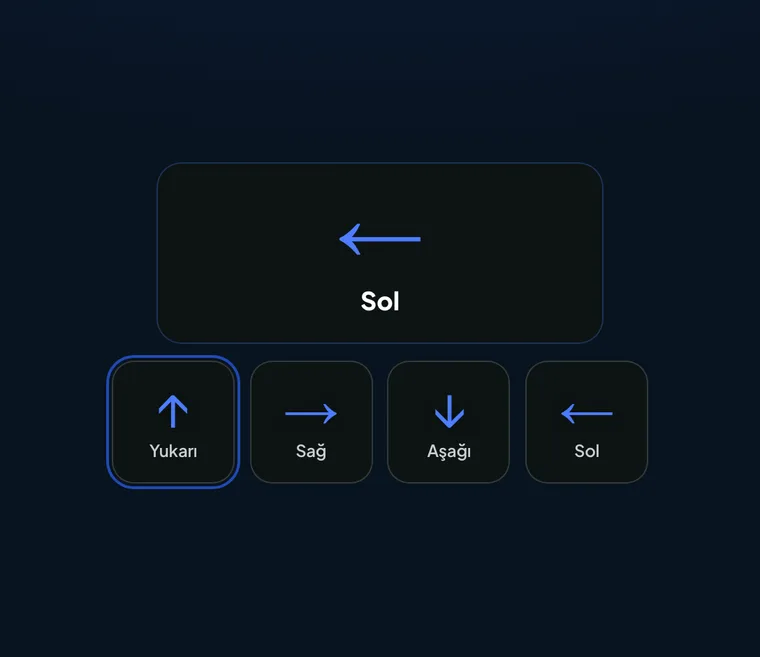 Komut Rotası oyununun tahtası